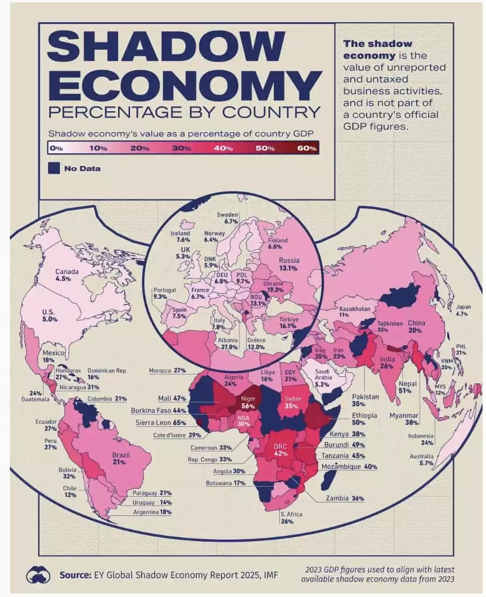 Shadow Economy Percentage by Country Shadow Economy Percentage by Country